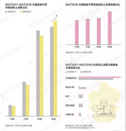 数据洞察的引擎 199it互联网数据资讯中心