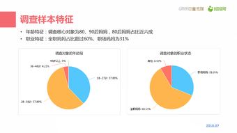 2023年互联网数据中心发展报告 行业生态与数据洞察